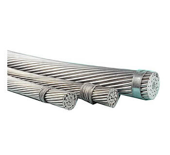 <strong>Conductores de Aluminio reforzados con Aleación de Aluminio </strong>