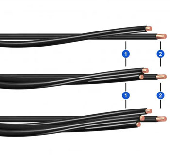 <strong> Multiplexed Cables for Multiplex Aerial Installation (0.6/1k</strong>