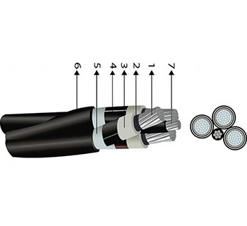 <strong>Cable de Aluminio Autoportante de media tensión tipo NA2XSA2</strong>